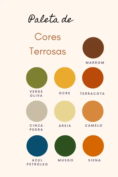 paleta de cores terrosas para decorar
